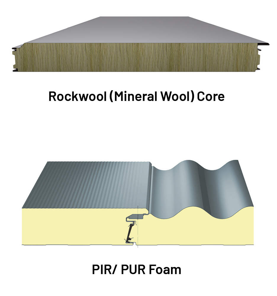 Sandwich Panel – HTD Company